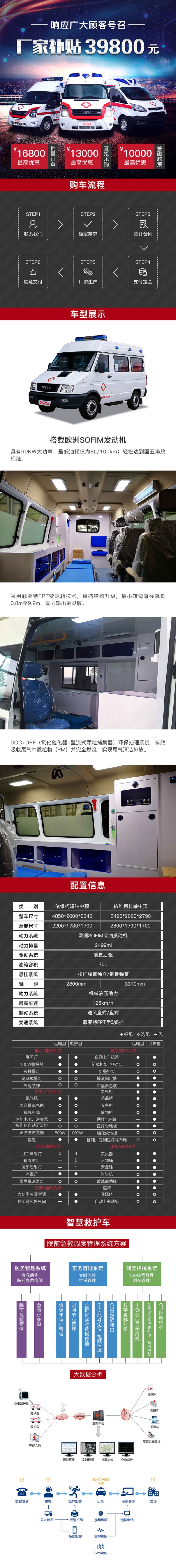 依維柯救護(hù)車