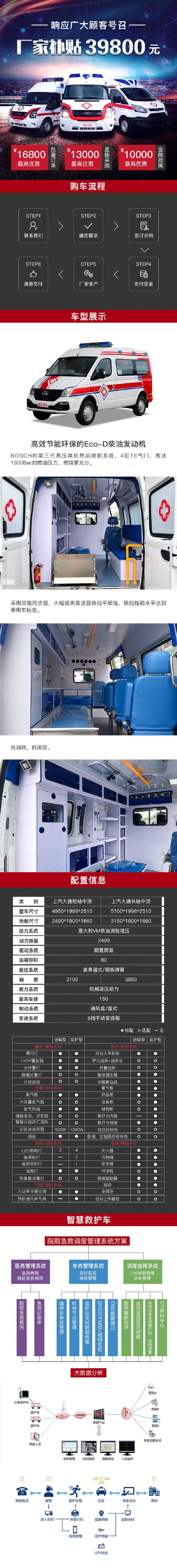 上汽大通救護車