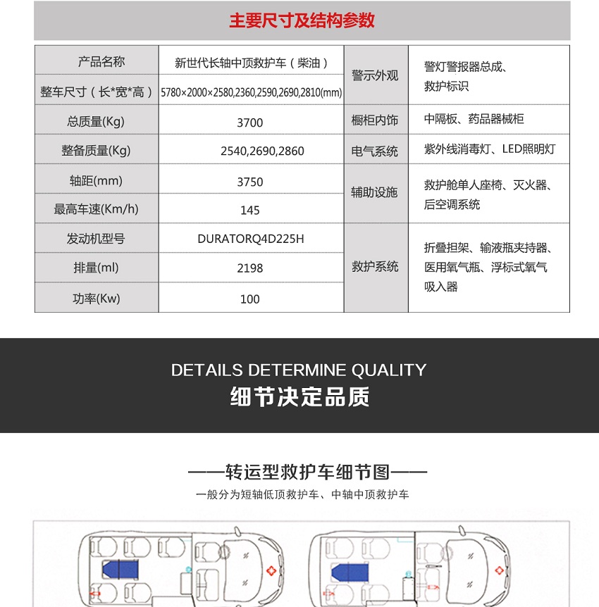 新世代長軸救護車