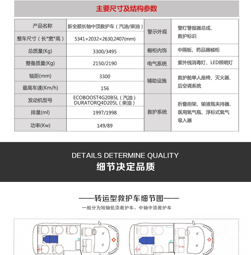 新全順長(zhǎng)軸救護(hù)車