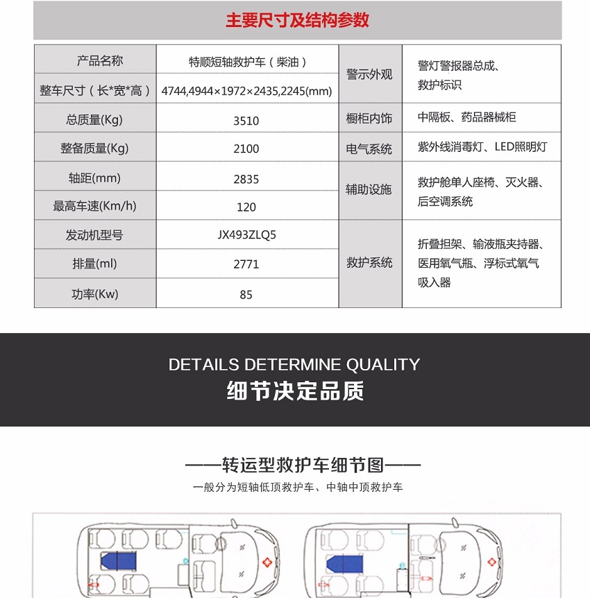 特順短軸救護車
